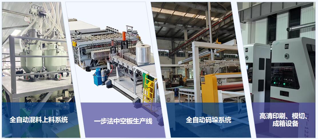 武汉现代精工磷石膏中空板生产线响应十部门《促进农产品消费实施方案》，打造新型农产品包装标杆
